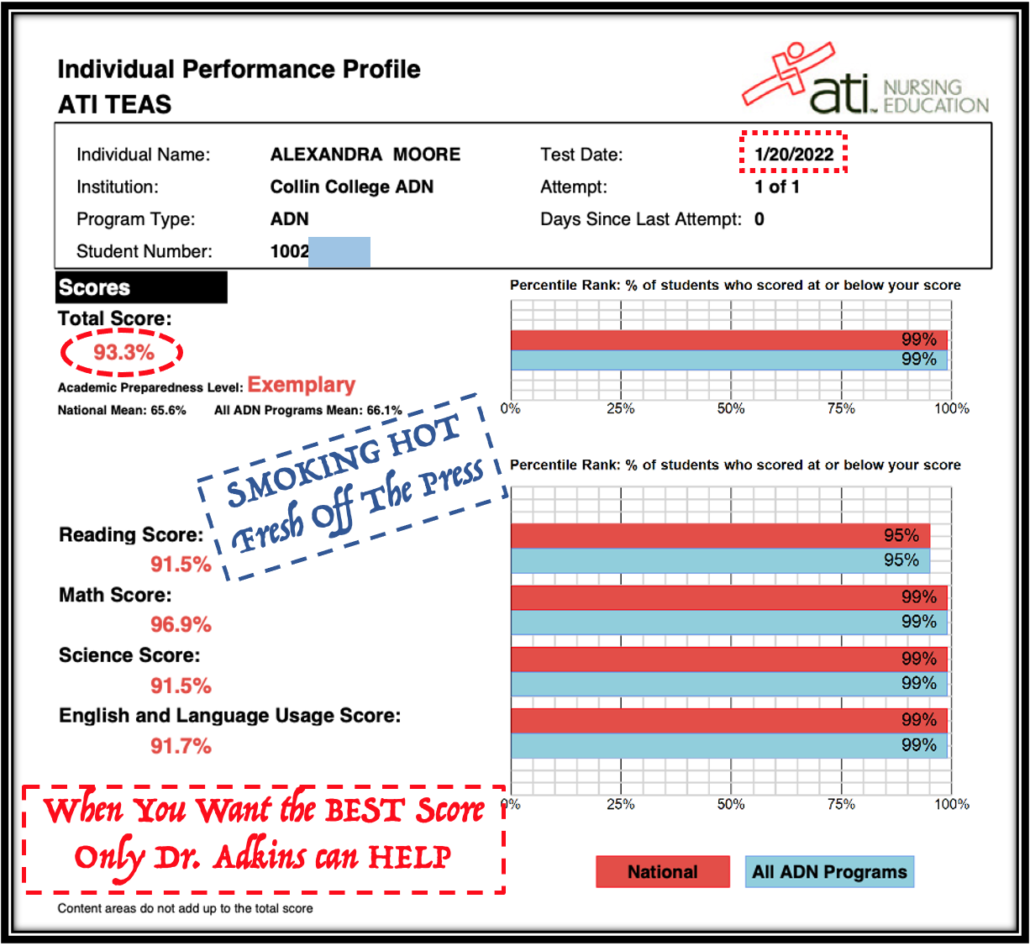 The Adkins Academy TEAS VI Score 93.3 Allie M 2022 Ad TEAS Score | Best TEAS Tutor | 90s TEAS Score | Adkins Academy